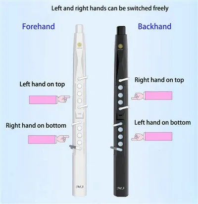 What are the common built-in tones of electric wind instruments, and what type of music is each tone suitable for?